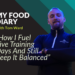 My Food Diary Tom Ward