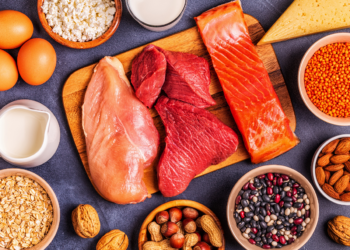 Are you getting enough protein?